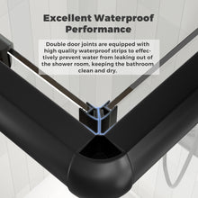 Load image into Gallery viewer, DELAVIN 36.in W x 36.in L x 75.in H Shower Enclosure, SGCC Clear Tempered Double Sliding Shower Door with Explosion-Proof Film, Corner Shower Glass Enclosure In Matte Black (Shower Base Not Included)