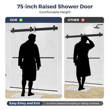 Load image into Gallery viewer, DELAVIN Double Sliding Shower Door, Frameless Shower Door, 1/4"(6mm) SGCC Tempered Glass, Noiseless Shatterproof Shower Doors with Square Rail, Stainless Steel, Aluminum, Matte Black