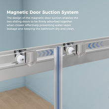 Load image into Gallery viewer, DELAVIN 60" W x 75" H Semi-Frameless Double Sliding Shower Door, Glass Shower Door with Clear Tempered Glass, Water Repellent Shower Door With Magnetic Seal Strip, SGCC Clear Tempered Glass